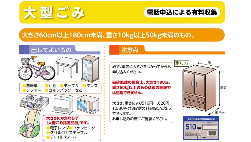 大型ごみ出し方